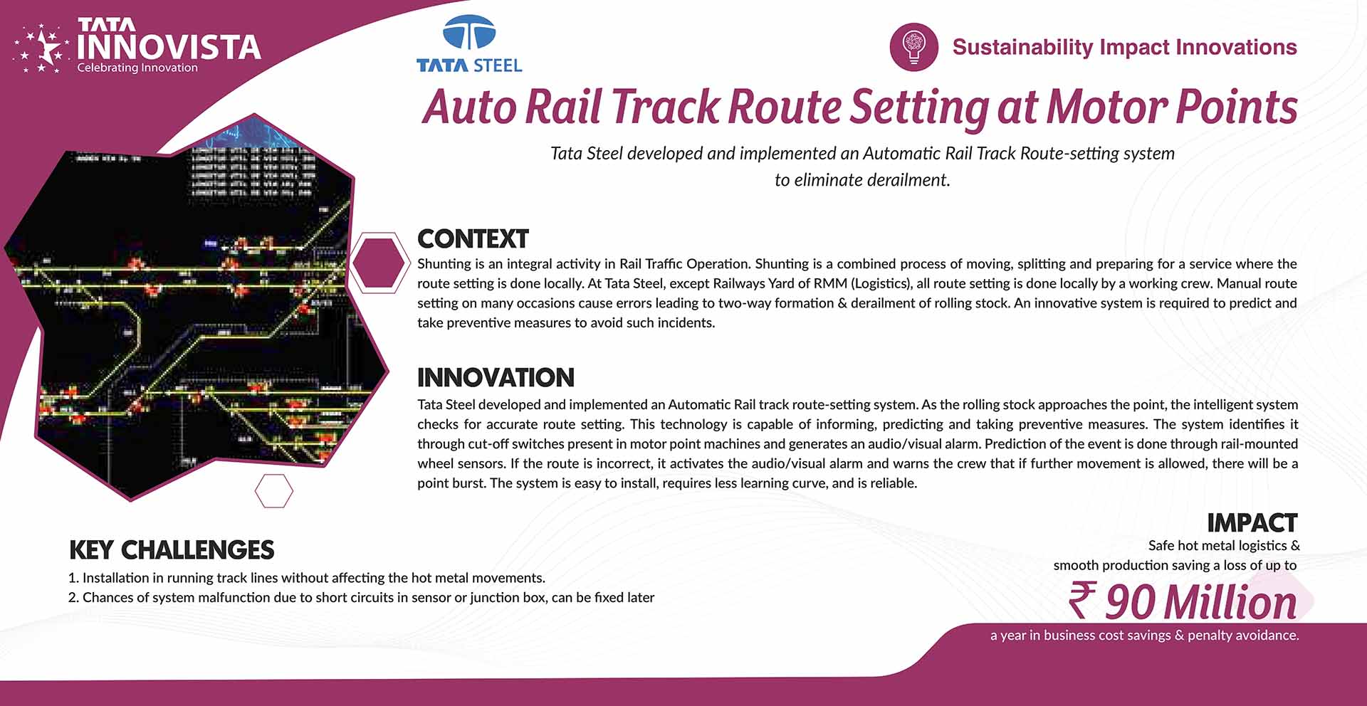 Auto Rail Track Route Setting at Motor Points